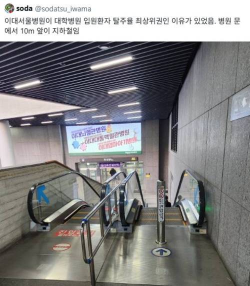 이대서울병원이 대학병원 입원환자 탈주율 최상위권인 이유