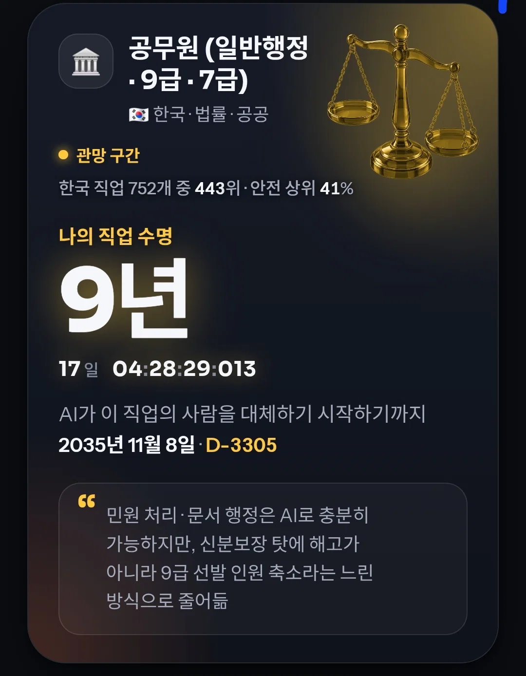 내 직업으로 돈 벌어먹을 수 있는 거 언제까지인지 알려주는 곳