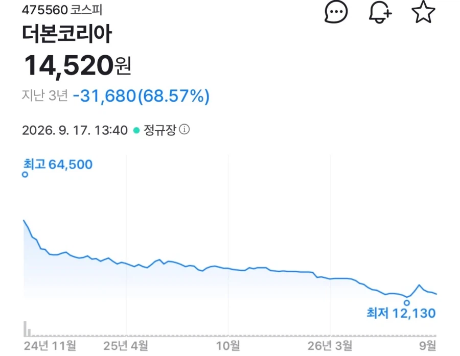 고소 폭격중인 더본코리아 (5)