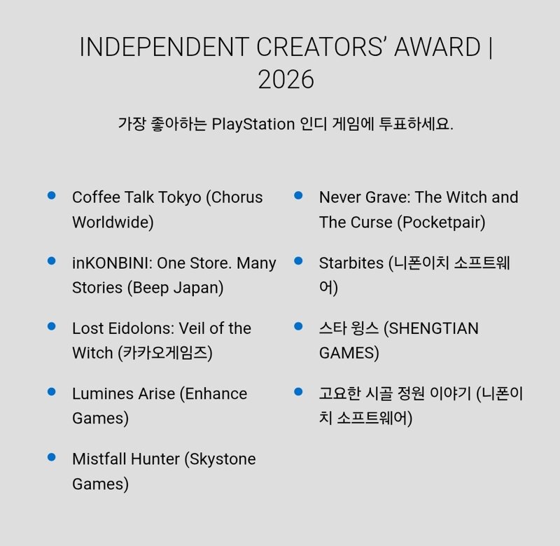 PLAYSTATION PARTNER AWARDS 2026 일본/아시아 투표시작 (2)