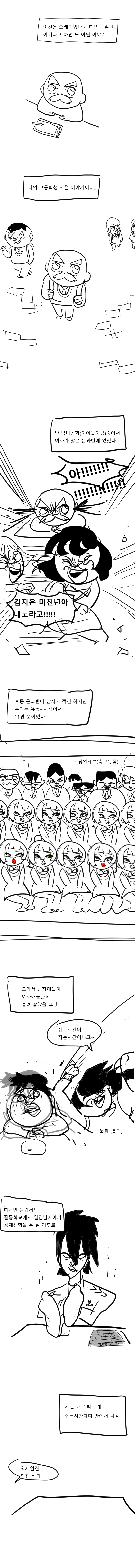 명작주의)증조할배, 고교농구의 추억...manhwa