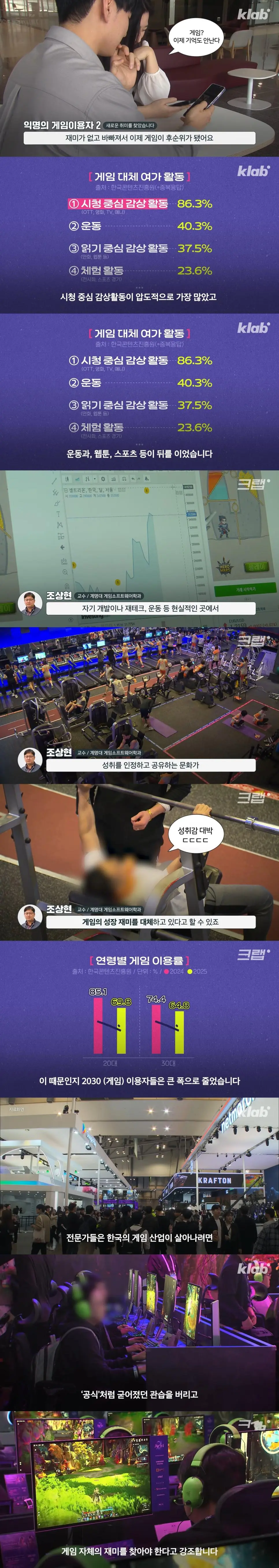 요즘 2030이 게임을 안 하는 이유 (6)