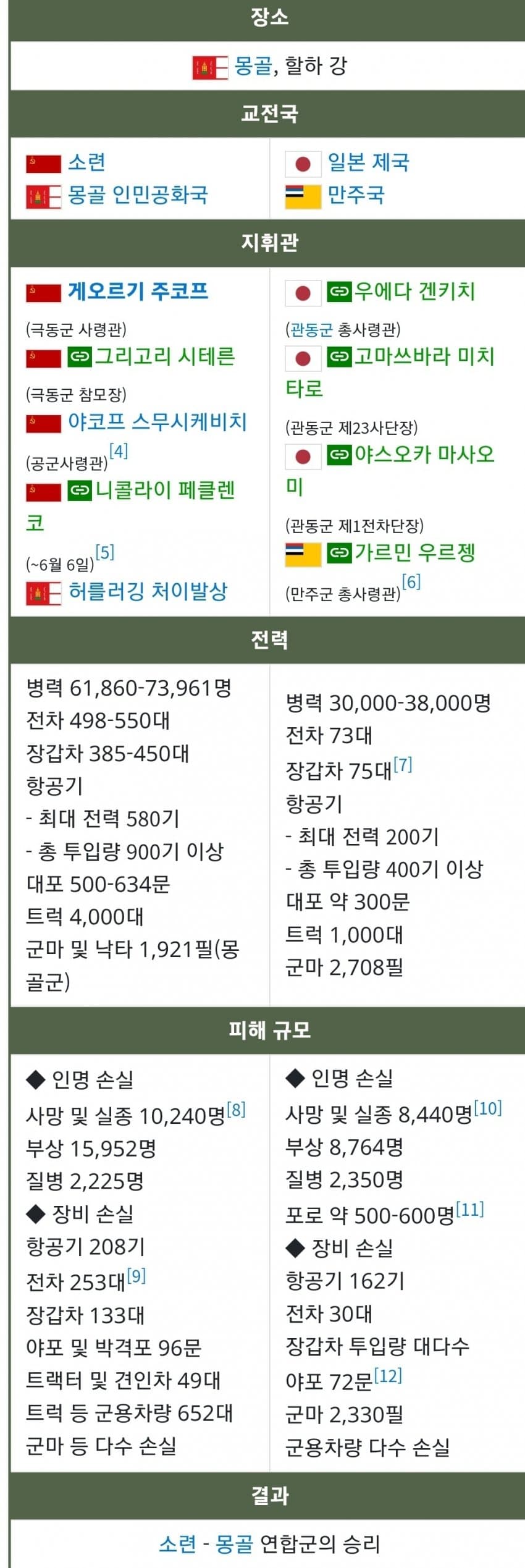 일본군이 나치독일군보다 잘했던 전술 (5)