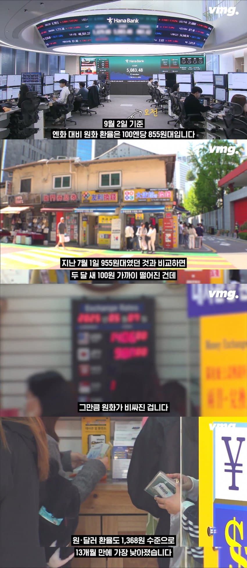 日엔화 폭락에 난리... 원·엔 디커플링 진짜 이유는? (11)