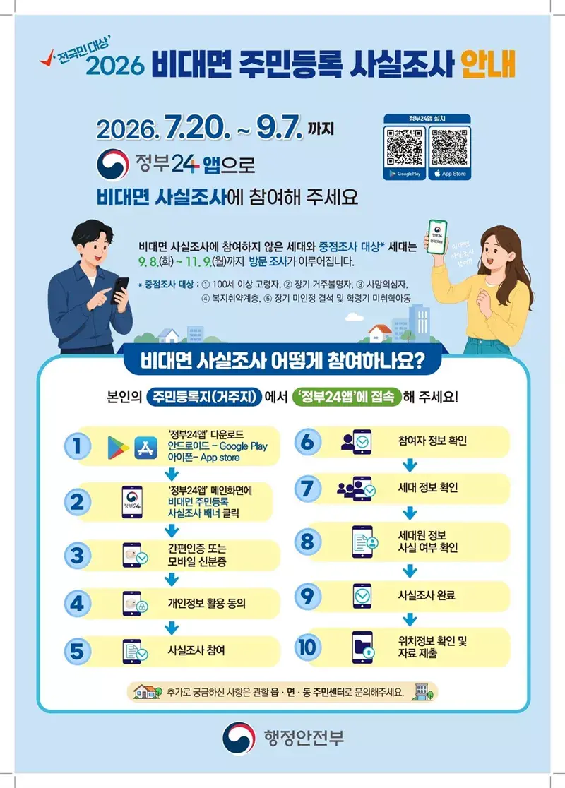 2026 비대면 주민등록 사실조사 종료