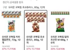 오리온 꼬북칩 초코츄러스 80g 12개