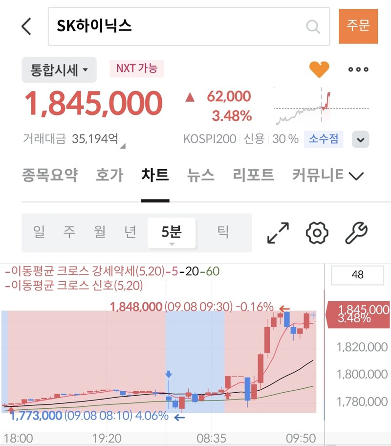 하이닉스 180층 구조대 도착