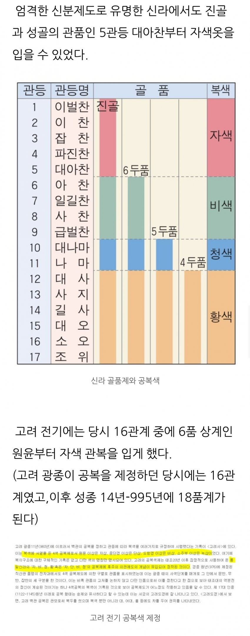 싱글벙글 고대시대 황제만 입을 수 있었던 보라색 (6)