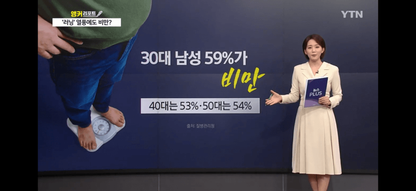 '러닝'·'오운완'은 어디 가고...남자 30대 60%가 '비만 (2)