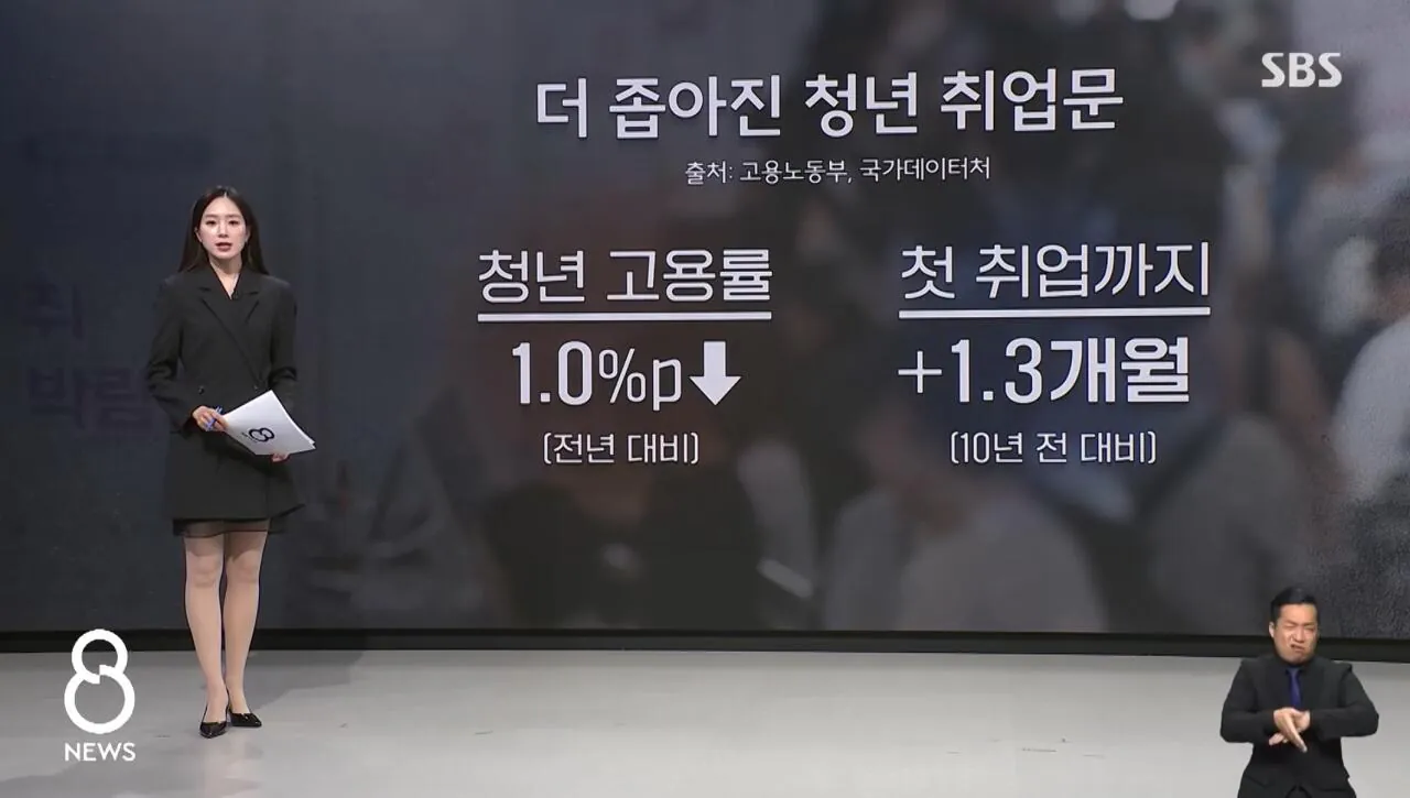 속이 뻥~ 조선 취업시장 근황 ㅋㅋㅋㅋㅋ (3)