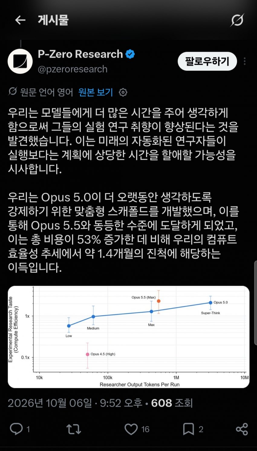 AI의 연구 취향(taste)는 인간을 뛰어넘는 중..! (5)