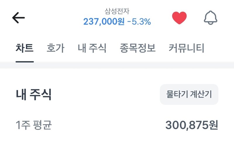이재용 회장, 삼성전자 주식 1조 9천억치 장외 매수. (2)