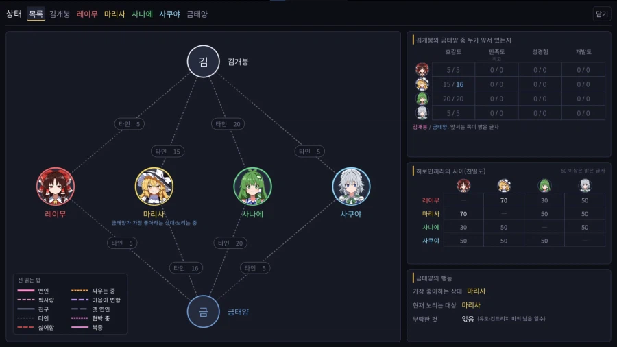 현재 AI 야겜인데 반응 미쳤다는 평가 미친 야겜 ㄷㄷㄷ (2)