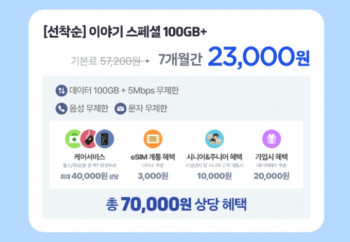 [기타] 데이터무제한 7개월간 2만원대+7만원 혜택 (선착순)