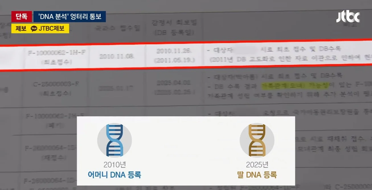 경찰이 16년을 못 찾은 어머니  ,  탐정에게 의뢰하니 하루만에 찾아 (2)