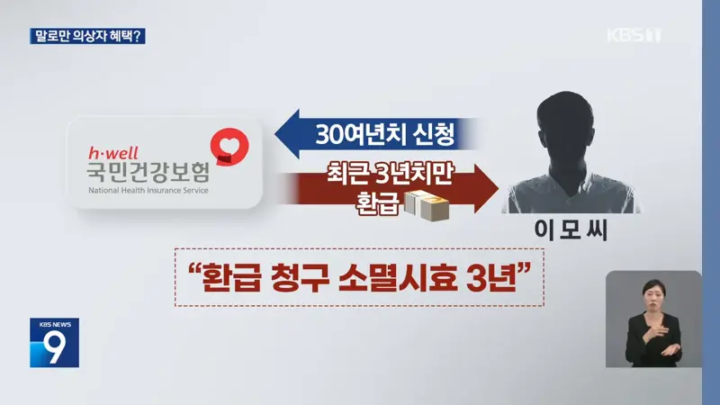 “괜히 도왔나 후회”…의상자 혜택도 ‘소멸시효’ 따진 건보공단 (8)