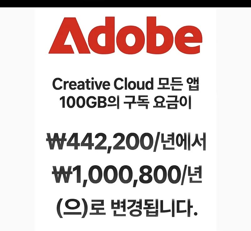 ai 때문에 궁지에 몰린 '어도비'