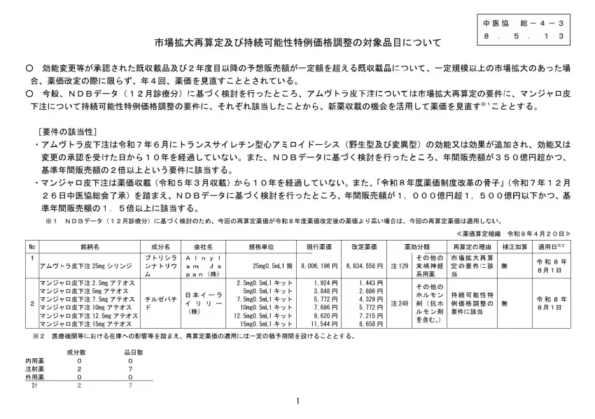 일본 마운자로 4만원대에 대한 진실_1.webp