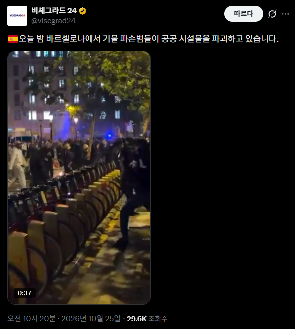 오싹오싹 스페인 바르셀로나 근황
