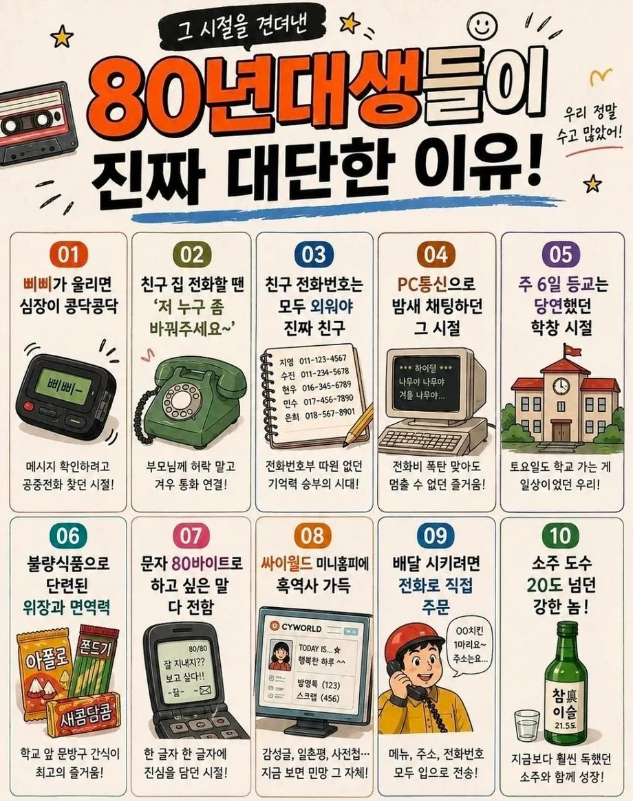 그 시절을 견뎌낸 80년대생이 진짜 대단한 이유