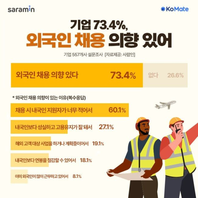 한국내 일자리 외국인 우선 몰아주기 정책을 알아보자 ㅋ적당히 좀하지 (32)