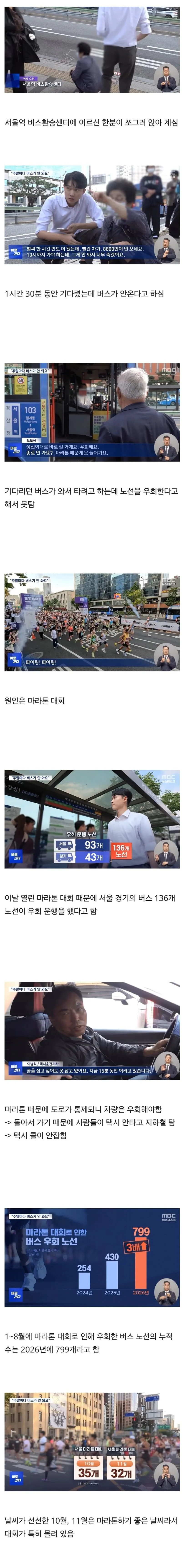 10월 11월 마라톤 67번 개최하는 서울시