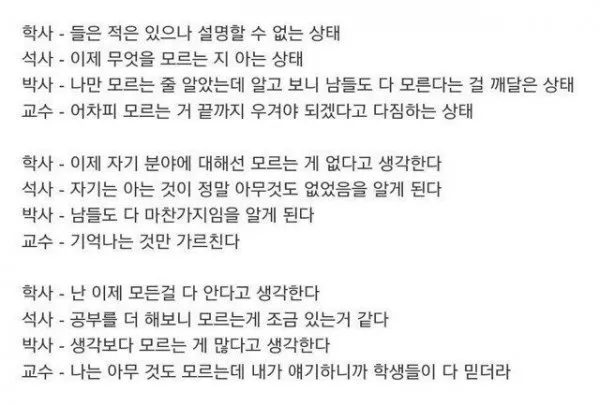 학사 석사 박사 교수 차이