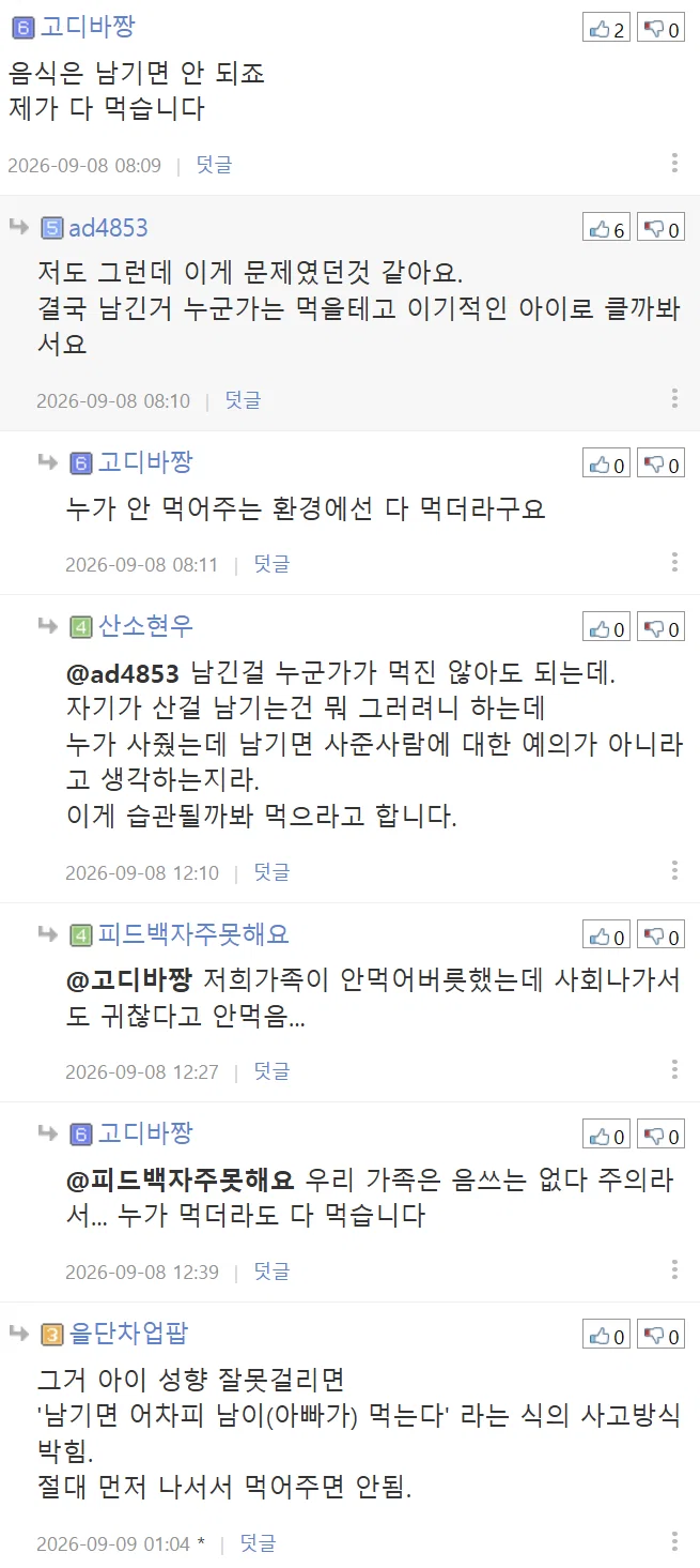 피자 꼬다리, 치킨 다리 끝 남기는 아이, 그냥 두시나요? (2)
