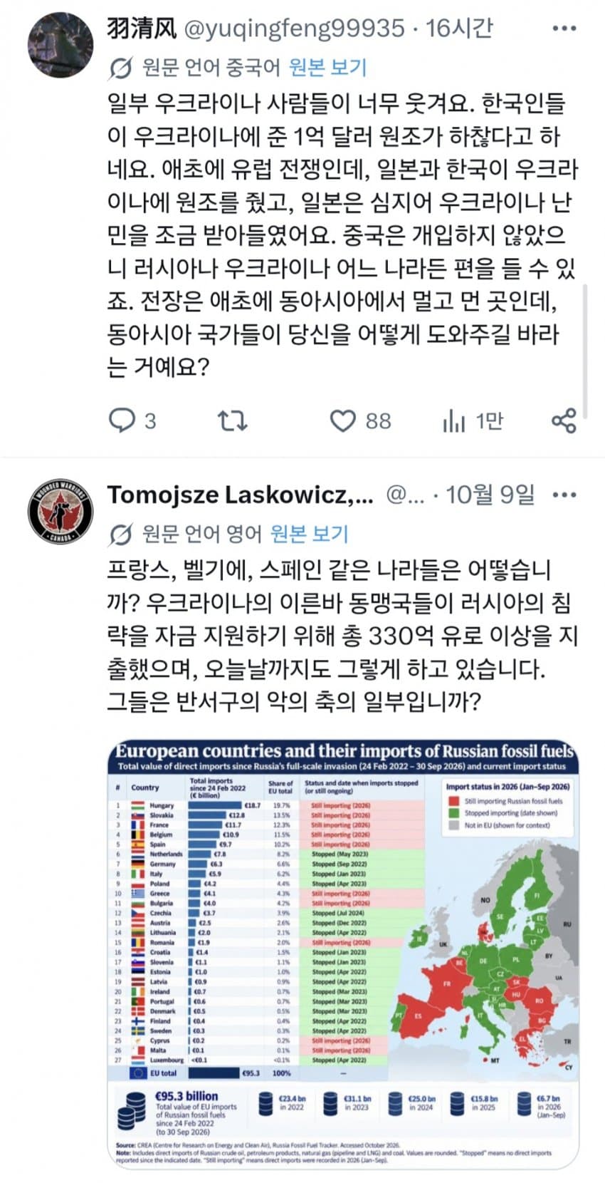 싱글벙글 우크라이나 근황.. (5)