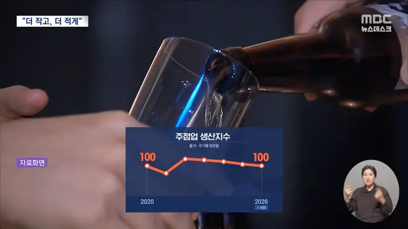 "더 작게, 더 적게"‥가볍게 기분좋게 술 즐긴다 (5)