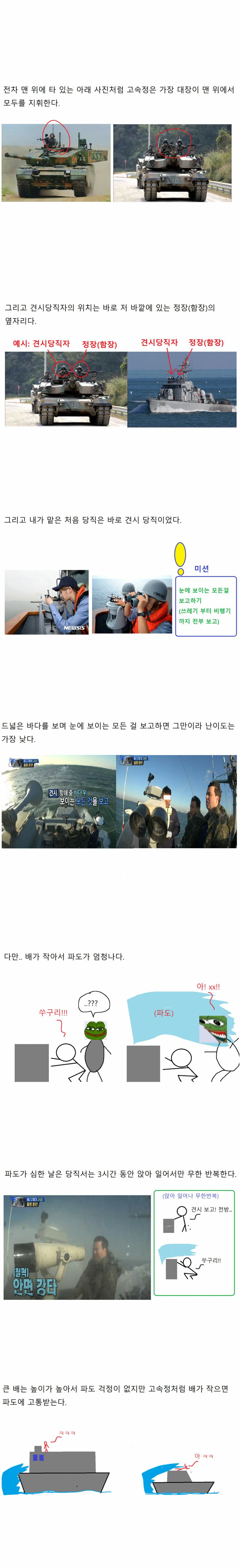 참수리 고속정에서 군 생활 한 만화 (6)