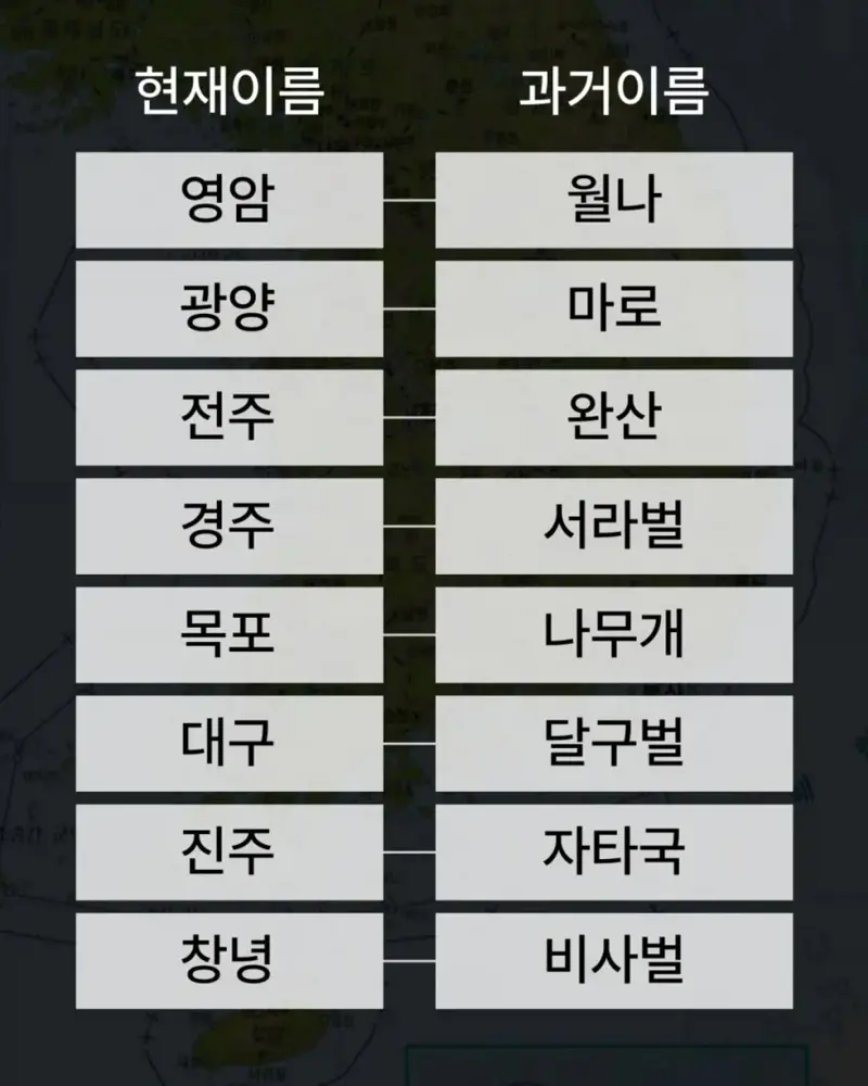 삼국시대의 한국 각 지역 이름... (4)