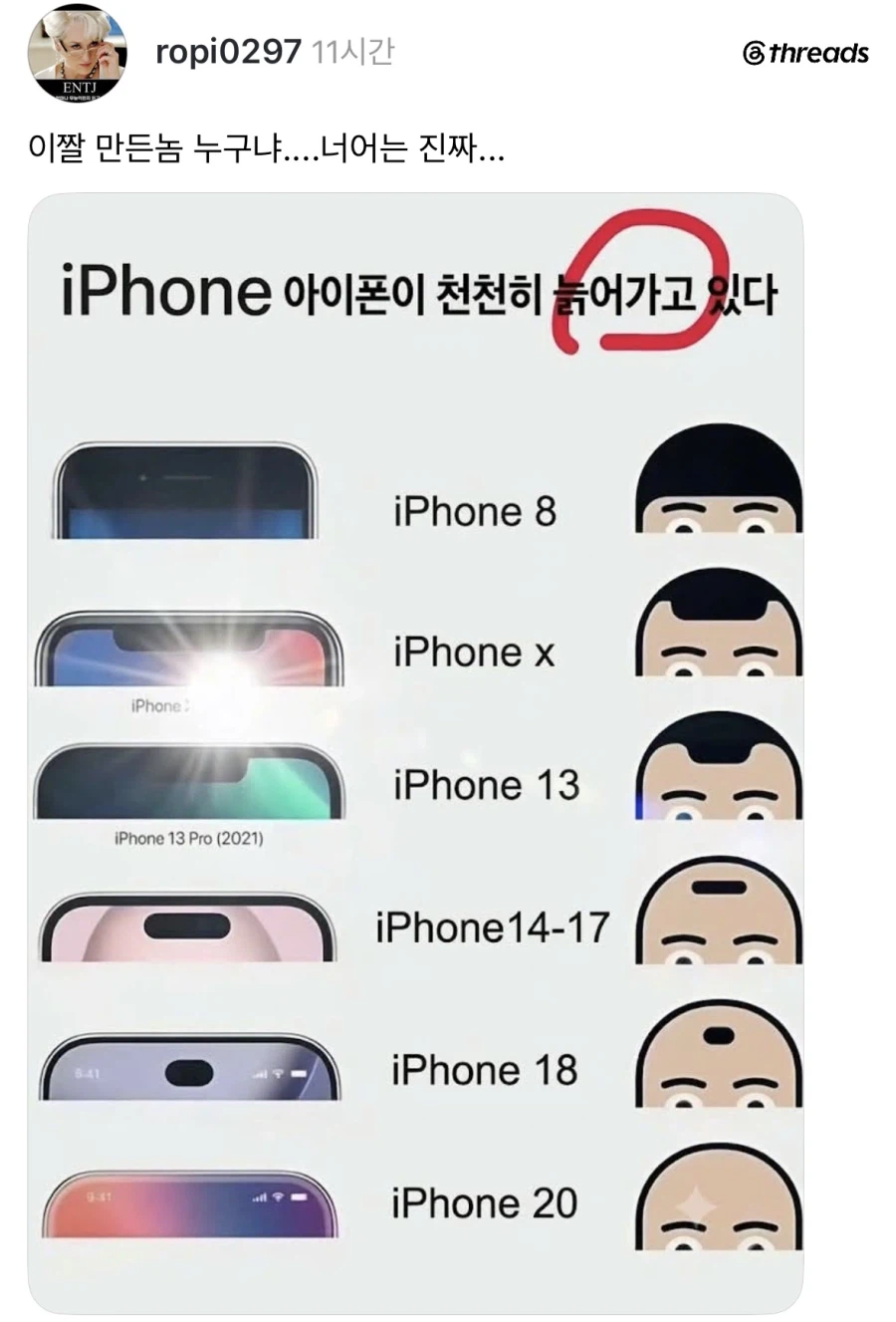 아이폰이 천천히 늙어가고 있다