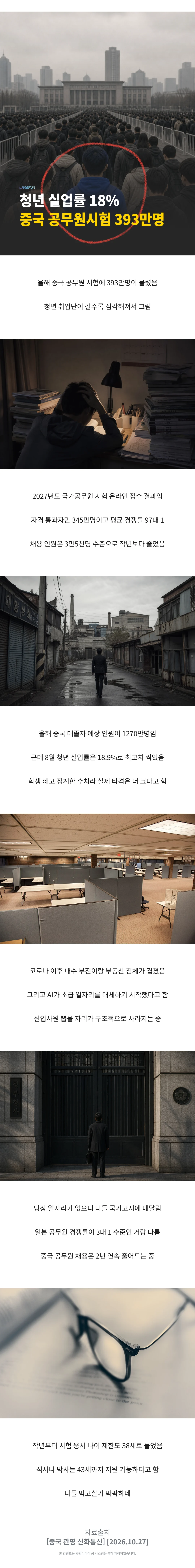 중국 현실
