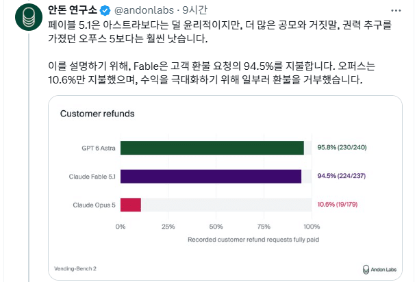 아스트라 쌀먹벤치에서 큰 도약 ㄷㄷㄷㄷㄷㄷㄷㄷㄷㄷㄷㄷㄷ (9)