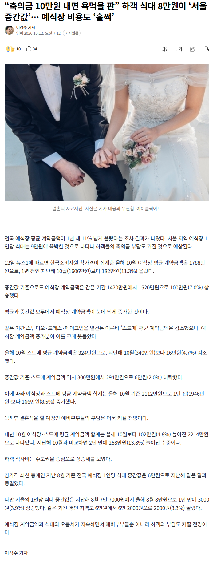 "축의금 10만원도 부족"… 서울 하객 식대 8만원 치솟아