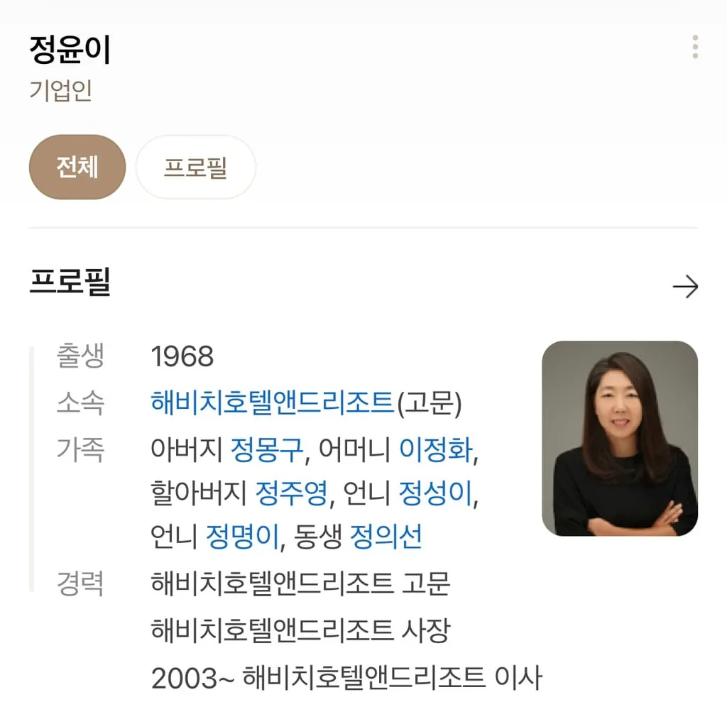 지나가다 붙잡힌 재벌