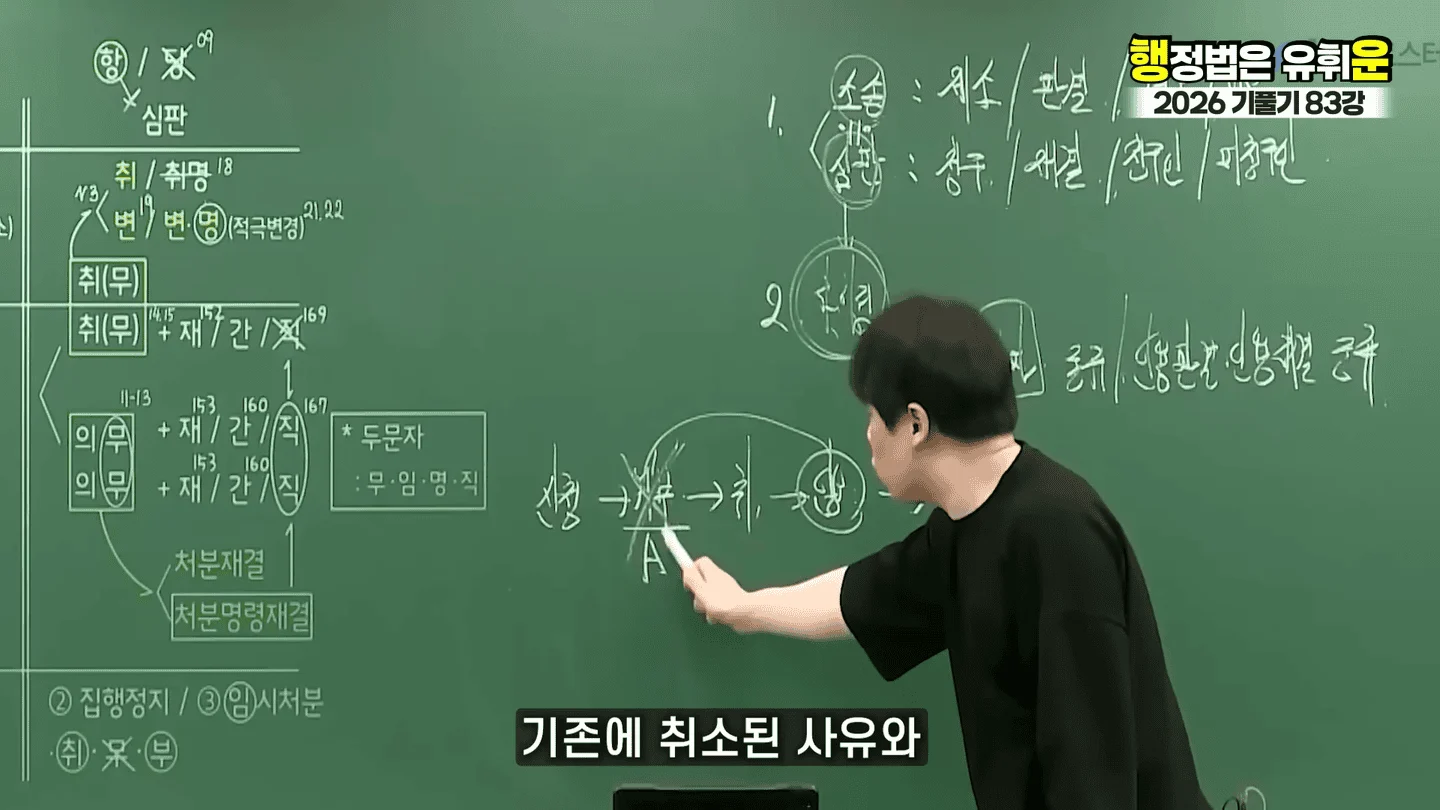 유승준 승소했어도 비자발급 안되는 이유 (23)