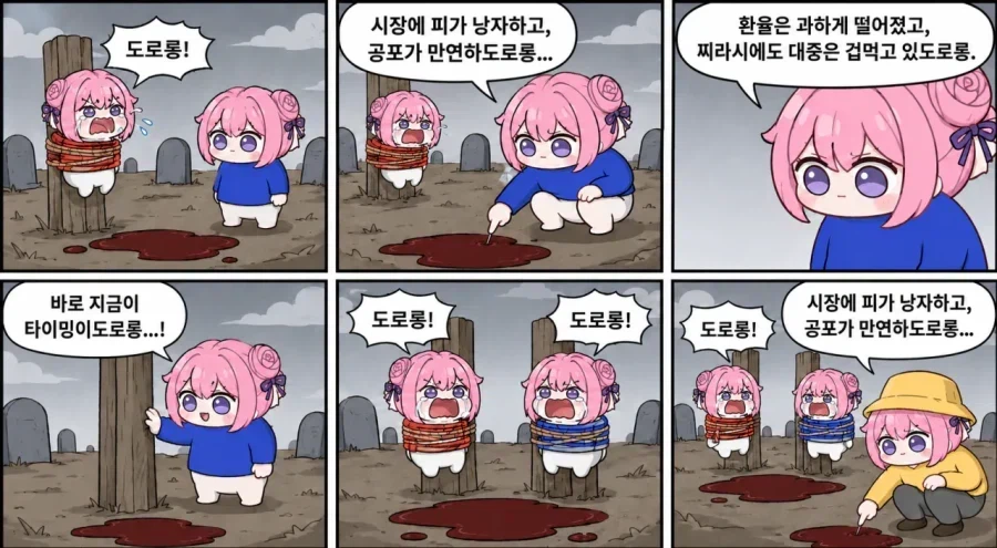 주식 근황