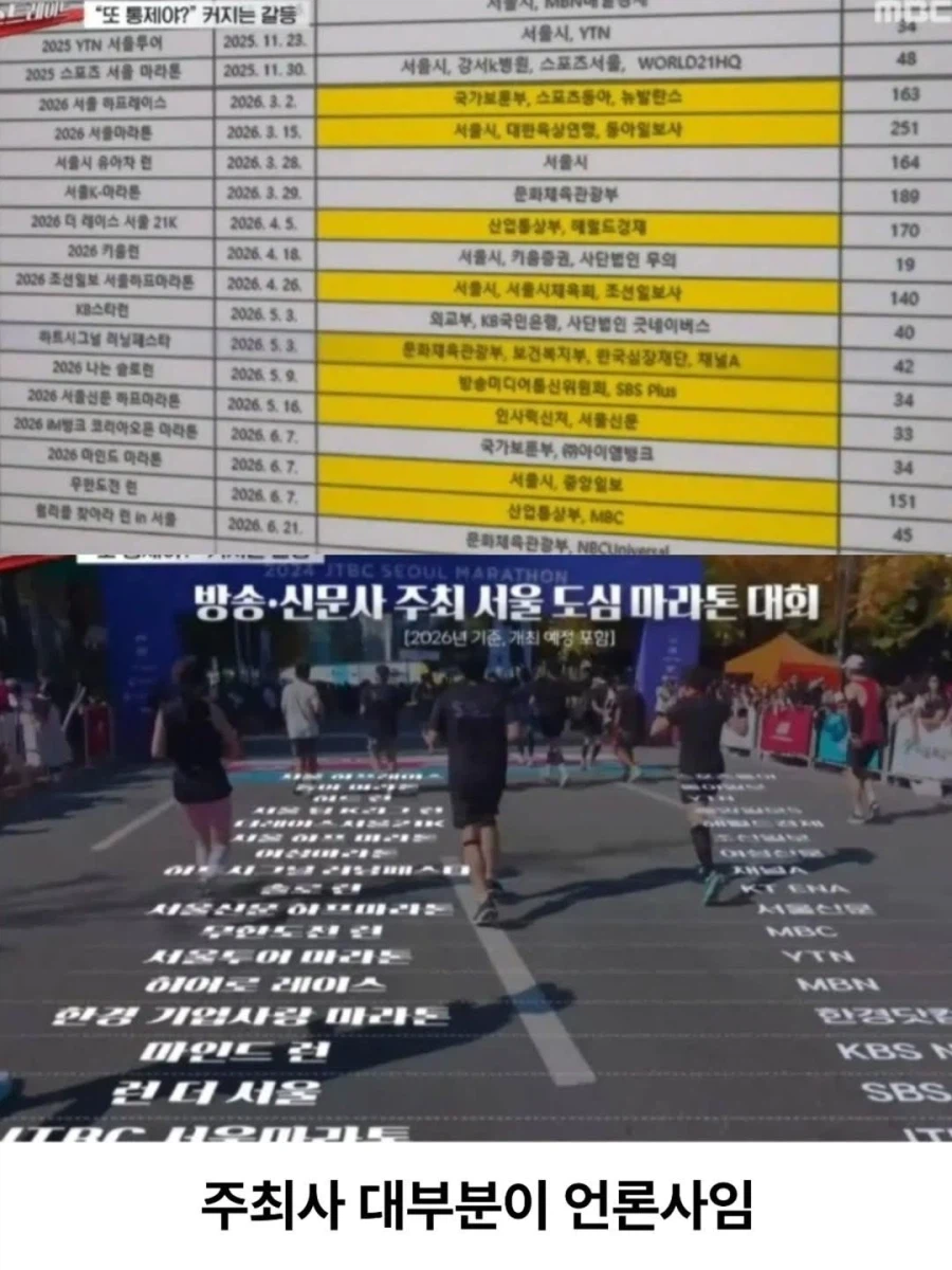 10월·11월 마라톤만 "67번" 서울시의 진실 (13)