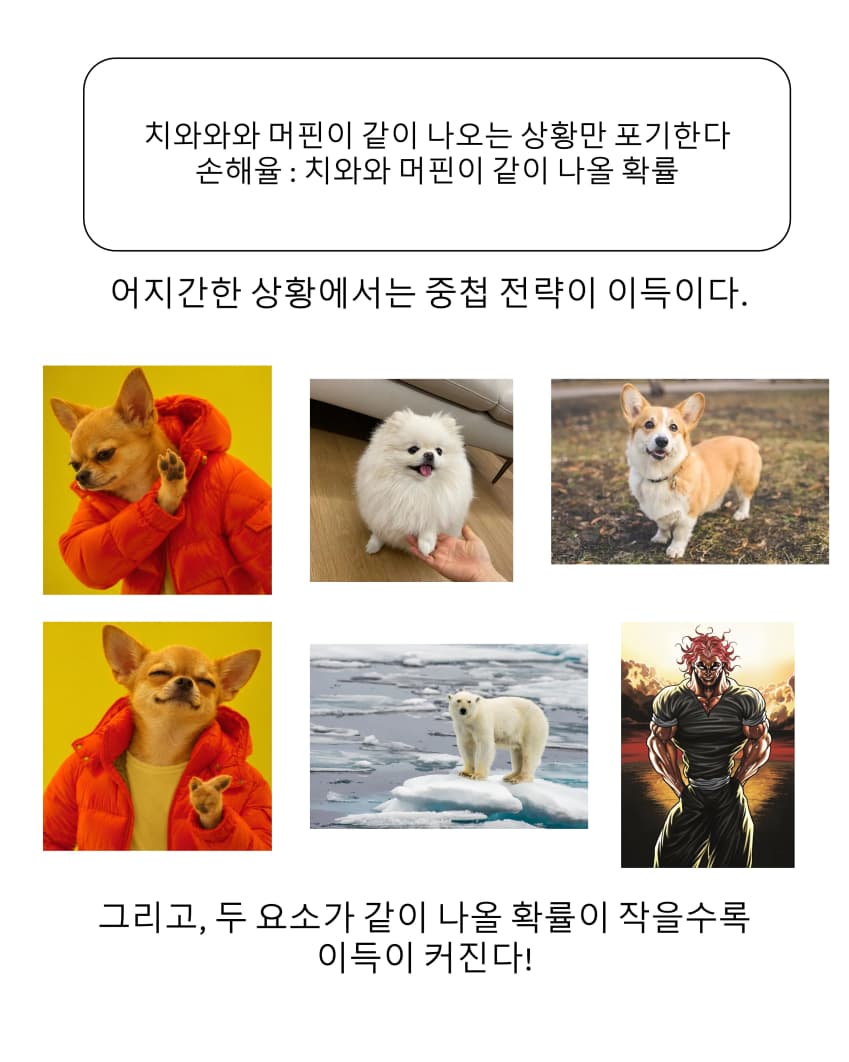 (정보) 정말쉬운!!! 깔끔신경망설을 이해하기 (10)
