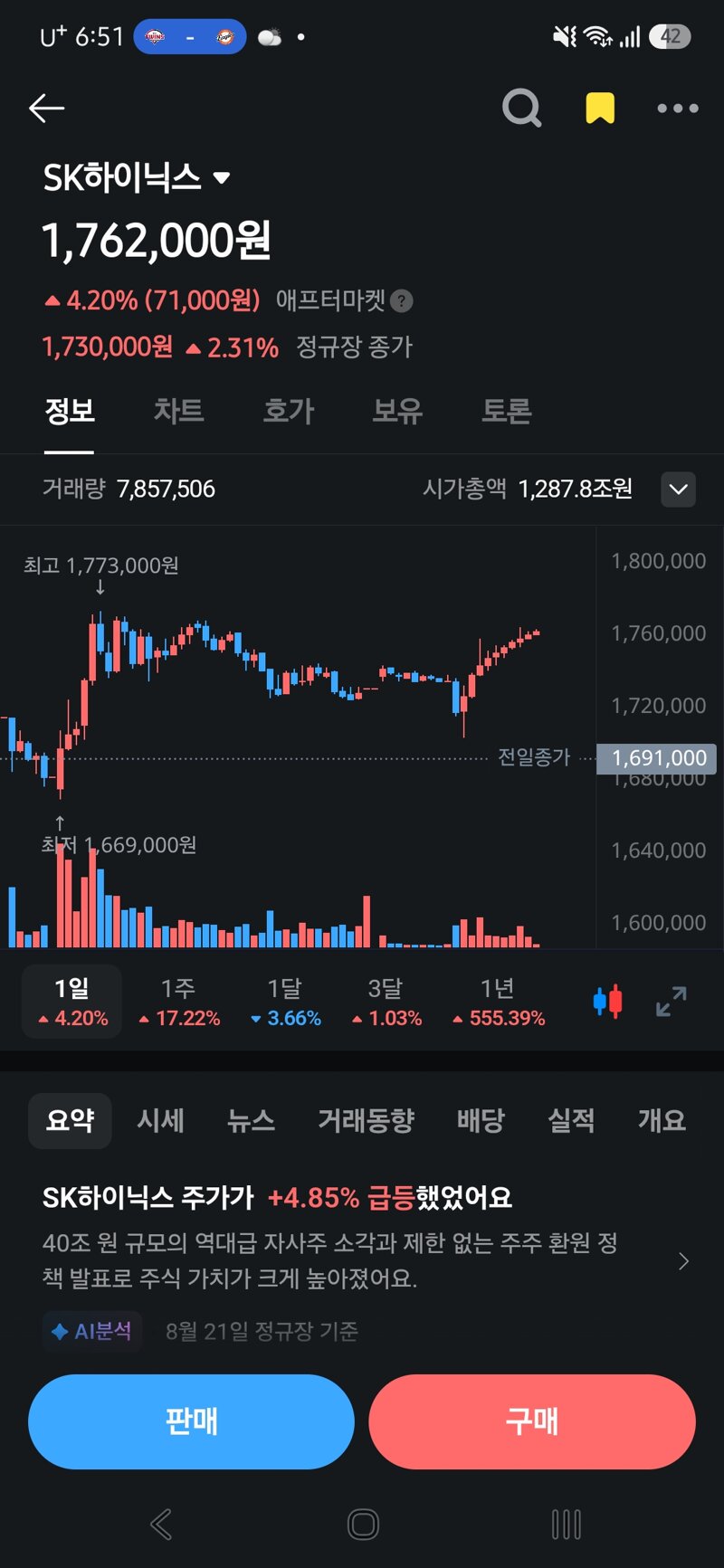 삼성 하이닉스 장외 무빙 (2)