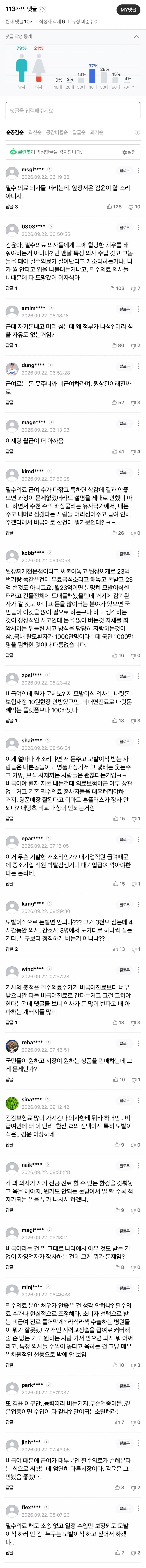 동네의원 수입이 월 23억… 모두 비급여 모발이식이었다 (2)