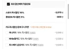 제주 삼다수 500ml 40병