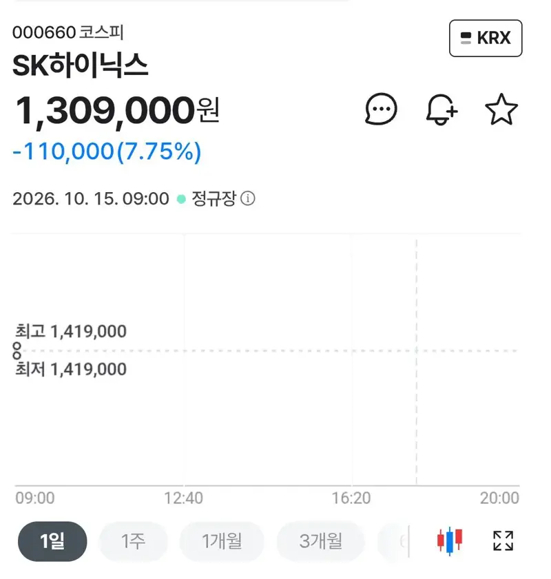 시장에 피가 낭자하고 공포가 만연하다 (3)
