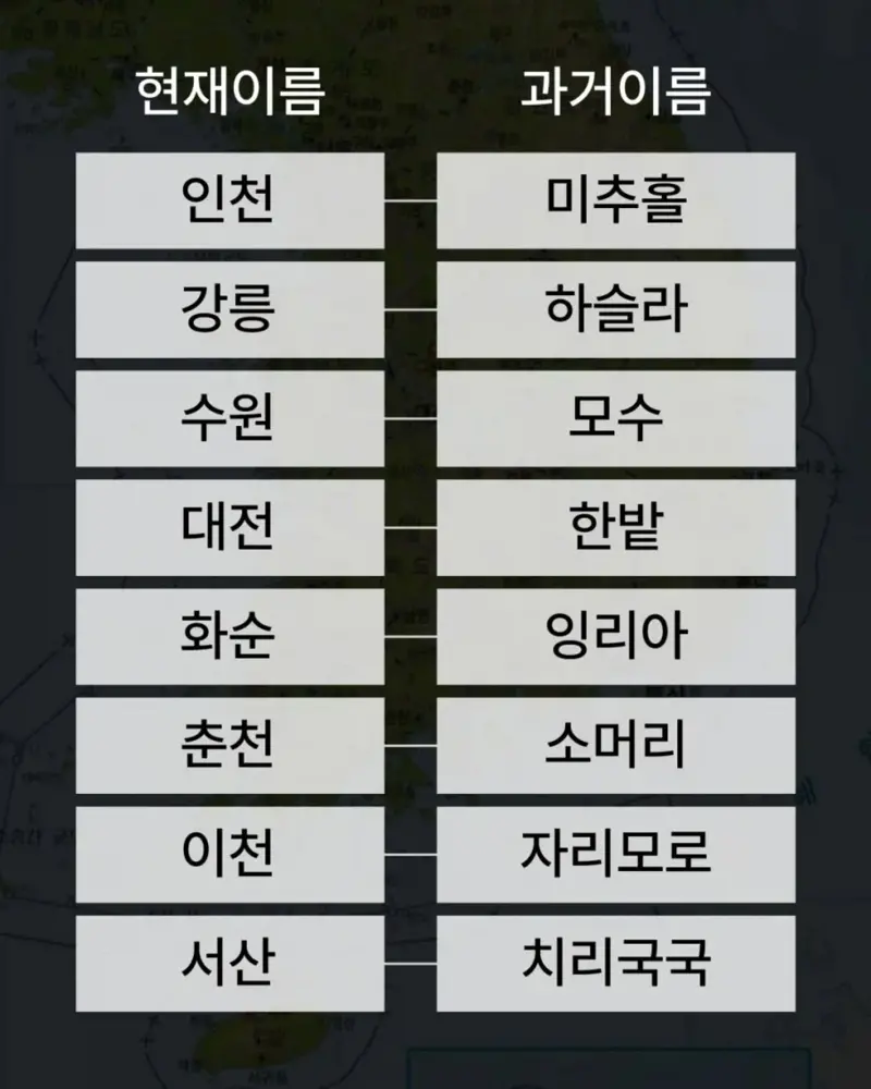 삼국시대의 한국 각 지역 이름... (2)