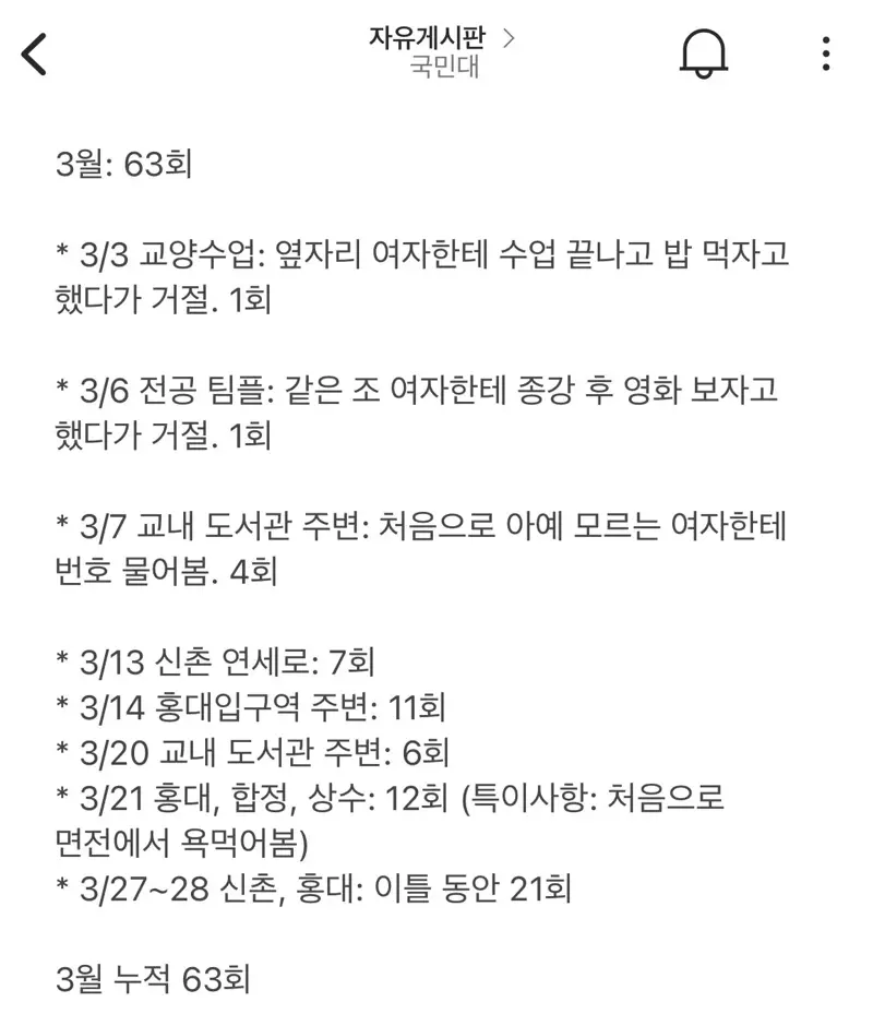 펌글] 여자들한테 1064번 까인 썰 (3)