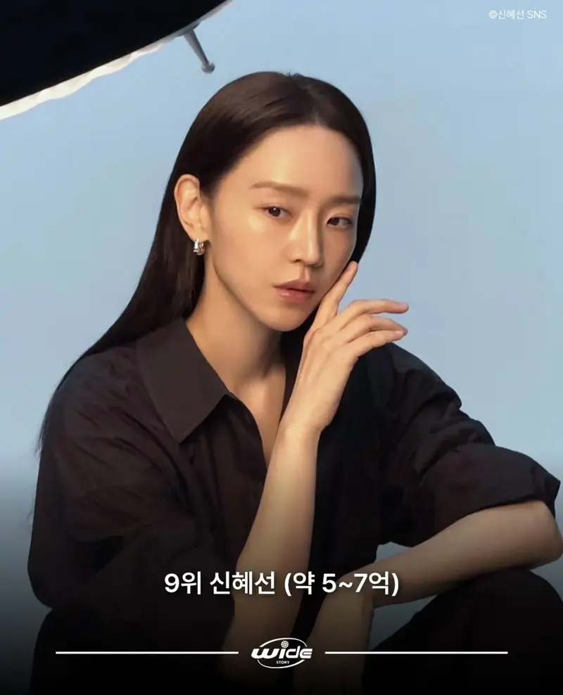 요즘 여배우 광고료 탑 10 (2)