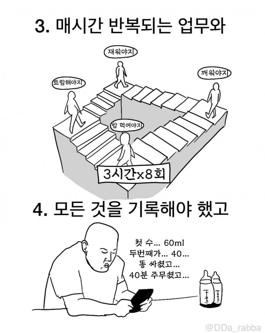 싱글벙글 애기 싱붕이 키우던 부모님들 모습.. (5)