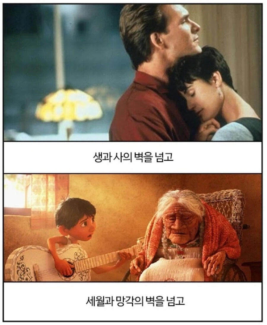 영화에서 음악은 여러 벽을 뛰어넘게 한다